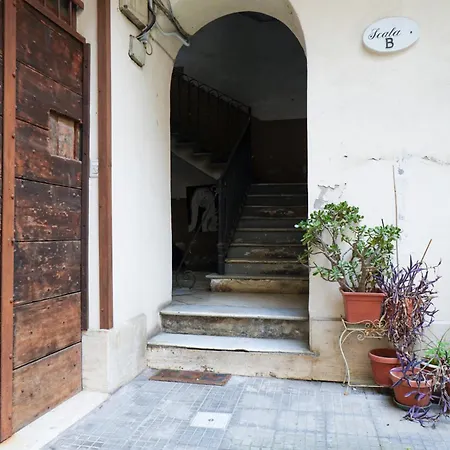 San Lorenzo Roma